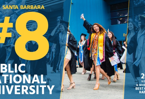 UCSB is ranked #8 Public National University