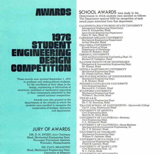 Award List of Competition
